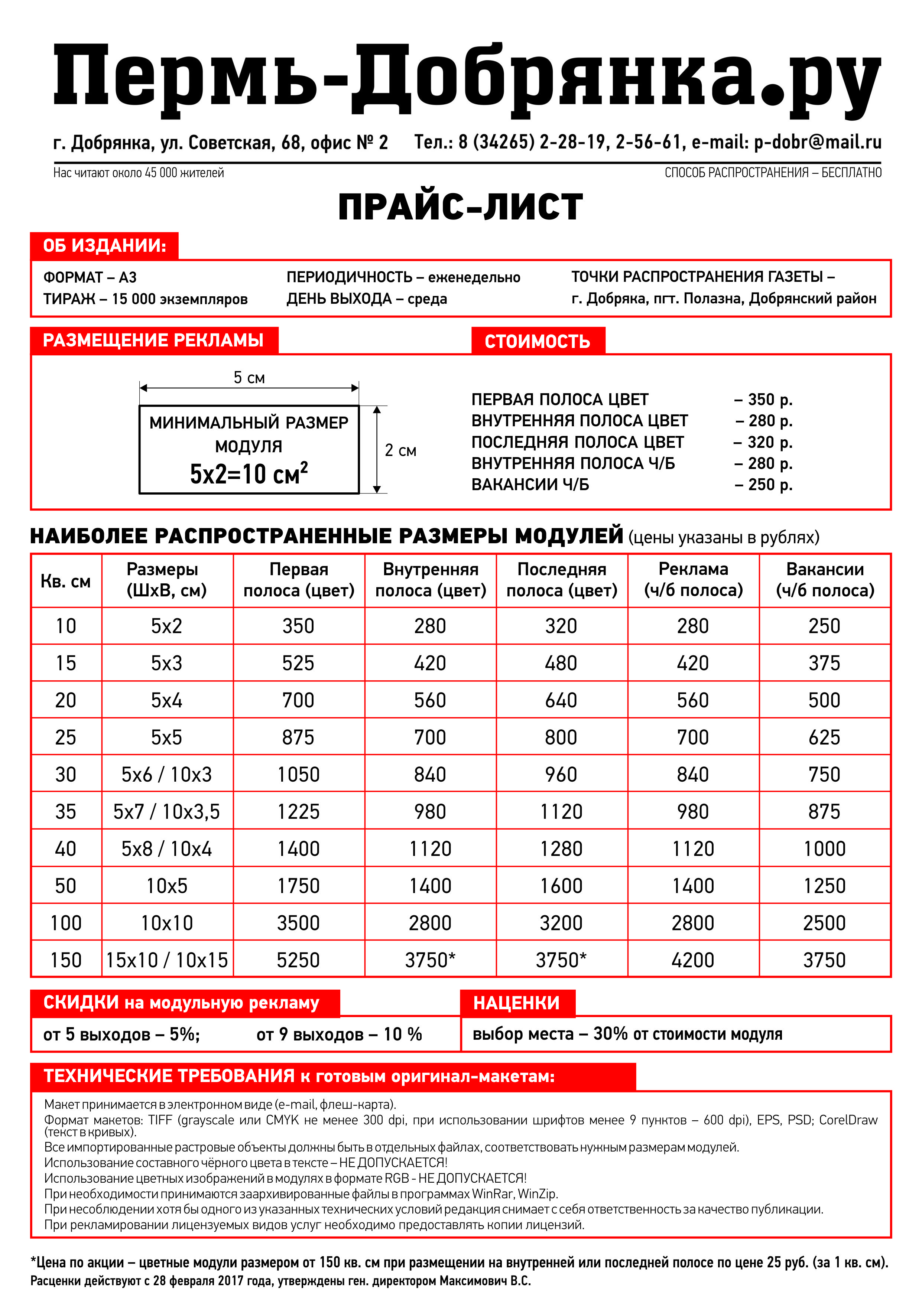 Карта добрянка пермь